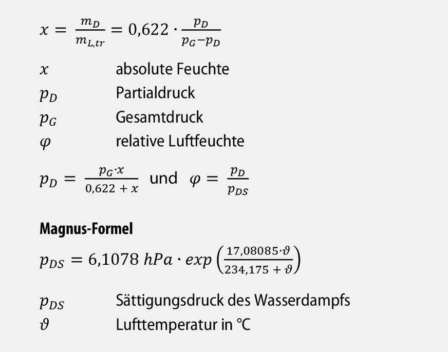 Bild 4 Beschreibung des Luftzustands, Magnus-Formel.