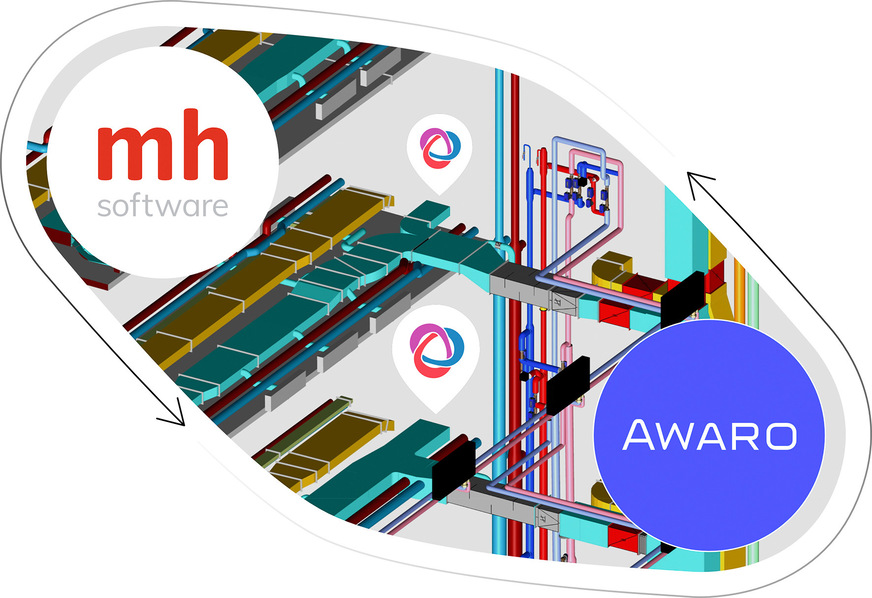 Issuetracking in Awaro direkt aus mh-BIM 7.