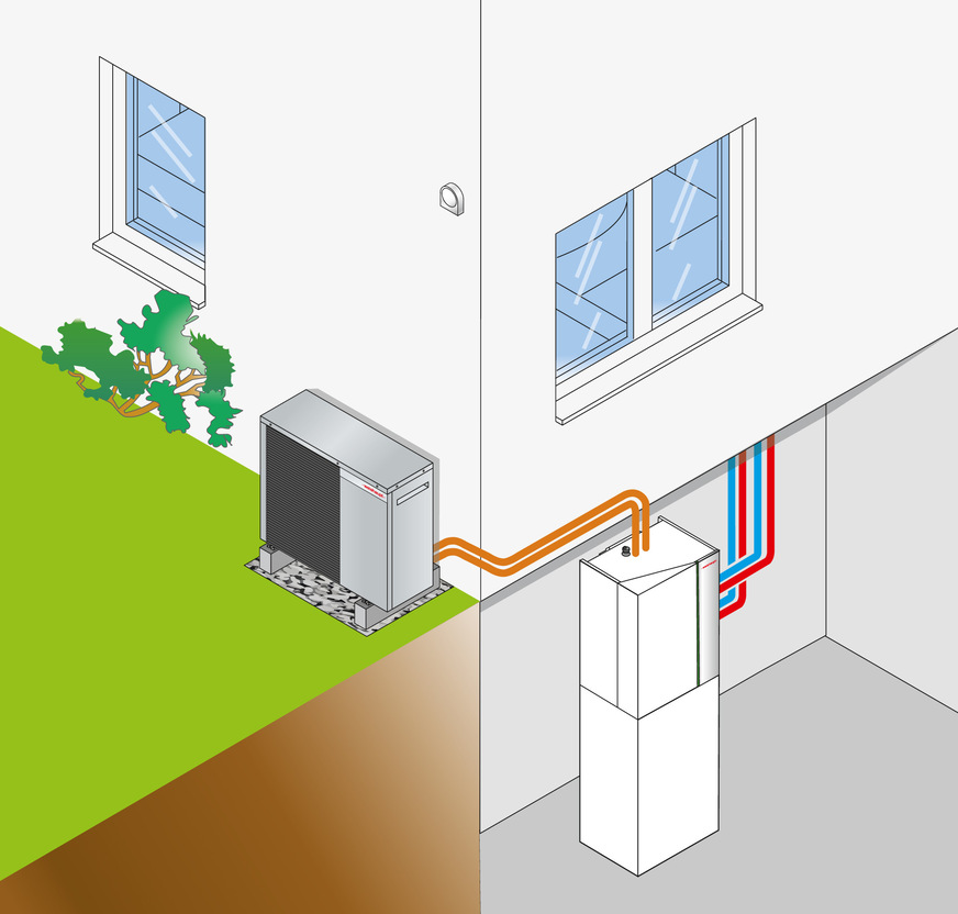 Weishaupt: Installationsbeispiel Wärmepumpe Splitblock WSB, Ausführung Kompakt.