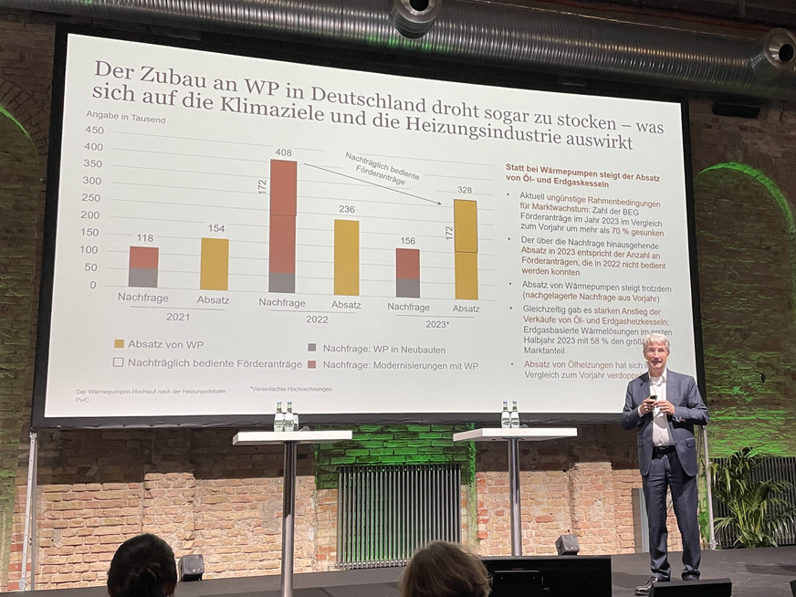 Der Zubau an Wärmepumpen in Deutschland droht zu stocken.