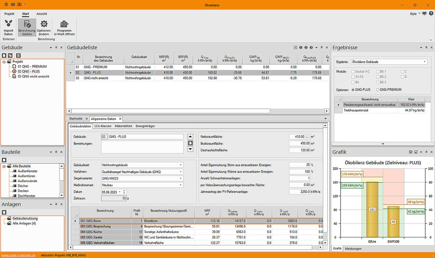 Solar-Computer: Ökobilanzierung nach QNG.