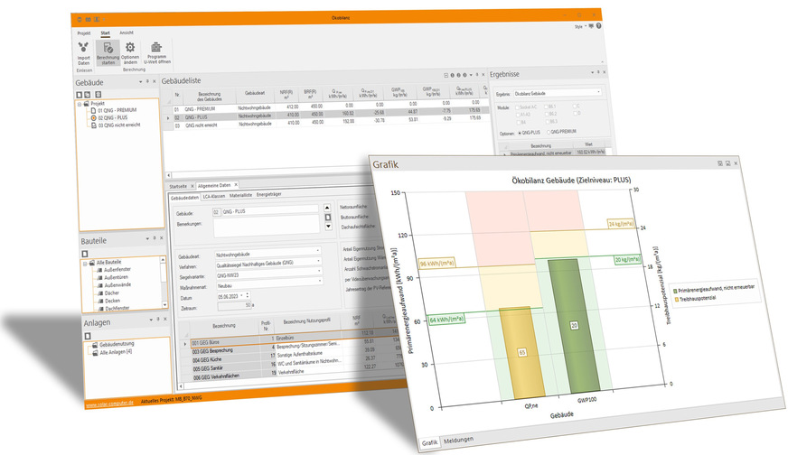 Solar-Computer: Ökobilanzierung nach QNG.