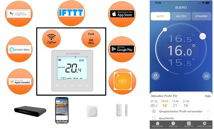 Bild 4 Die Neo-Serie ermöglicht die Kommunikation mit nahezu allen marktüblichen cloudbasierten Sprachassistenz-Systemen (Alexa, Google und Apple) oder sonstigen Smart-Home-Webanwendungen. Durch eine App können sämtliche angeschlossenen Wärmeübergabesysteme gesteuert und verwaltet werden.