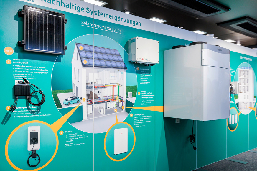 Bild 3 Systemlösungen mit Verzahnung von Wärme, Strom und Mobilität werden künftig die Gebäudetechnik bestimmen und erfordern zusätzliches Know-how bei Planern und Fachhandwerkern.
