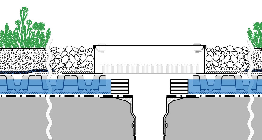 Bild 5 Schemadetail Ablauf des Retentions-Gründachs Sponge City Roof, ohne Drosselelement. Steuerbare Anstauscheiben bilden eine 8 cm hohe Barriere für das Wasser, das aus der Substratschicht durch das Aquafleece tropft. Der Ab- und Überlauf wird in einer unterirdischen Regenzisterne gesammelt.