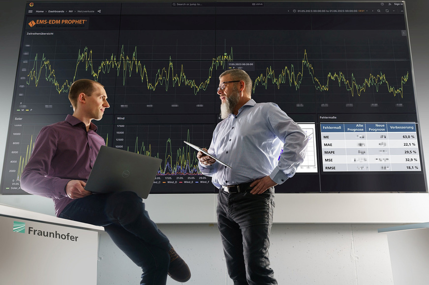 Bild 1 Die Energieexperten Tom Bender (links) und Ralf Marquardt vom Fraunhofer IOSB-AST haben für TenneT die Netzverlustprognose durch den Einsatz von KI deutlich verbessert.