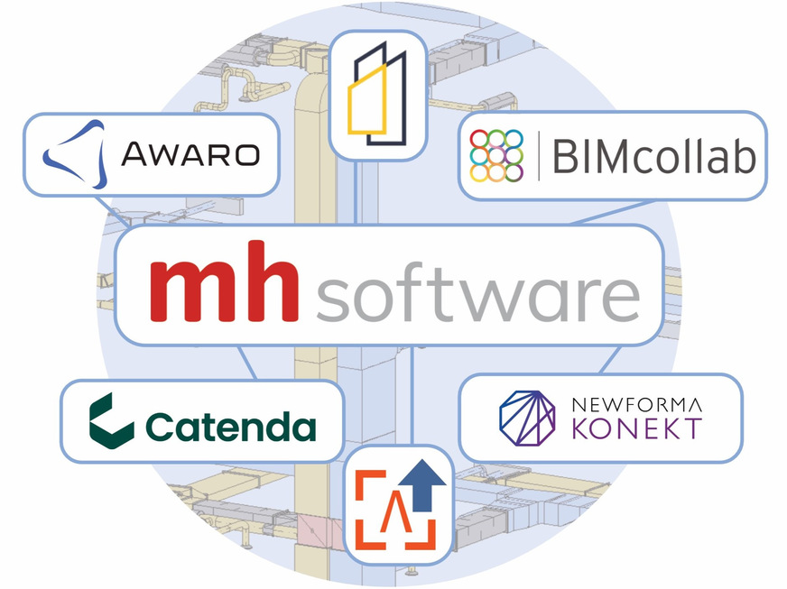 mh-software: Kollaboratives Arbeiten in mh-BIM.