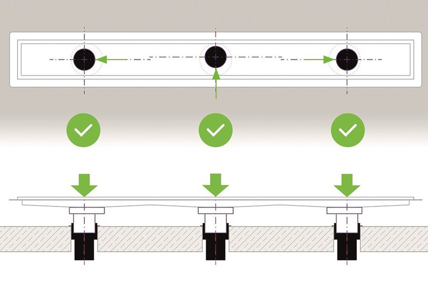 Kessel: Ablaufstutzen mit radialem Verschiebebereich.