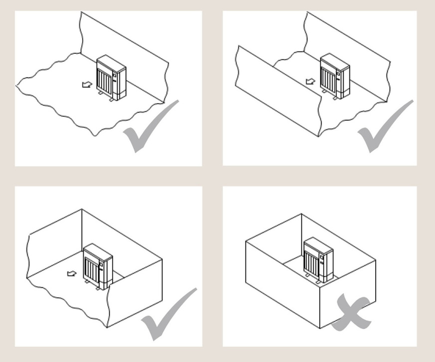 Bild 5 Kältemittel wie R32 und R290 sind schwerer als Luft. Deswegen sind bei der Aufstellung Sicherheitsabstände zu Lichtschächten oder Öffnungen im Gebäude zu beachten. Die Abstände werden von den Gerätherstellern festgelegt.