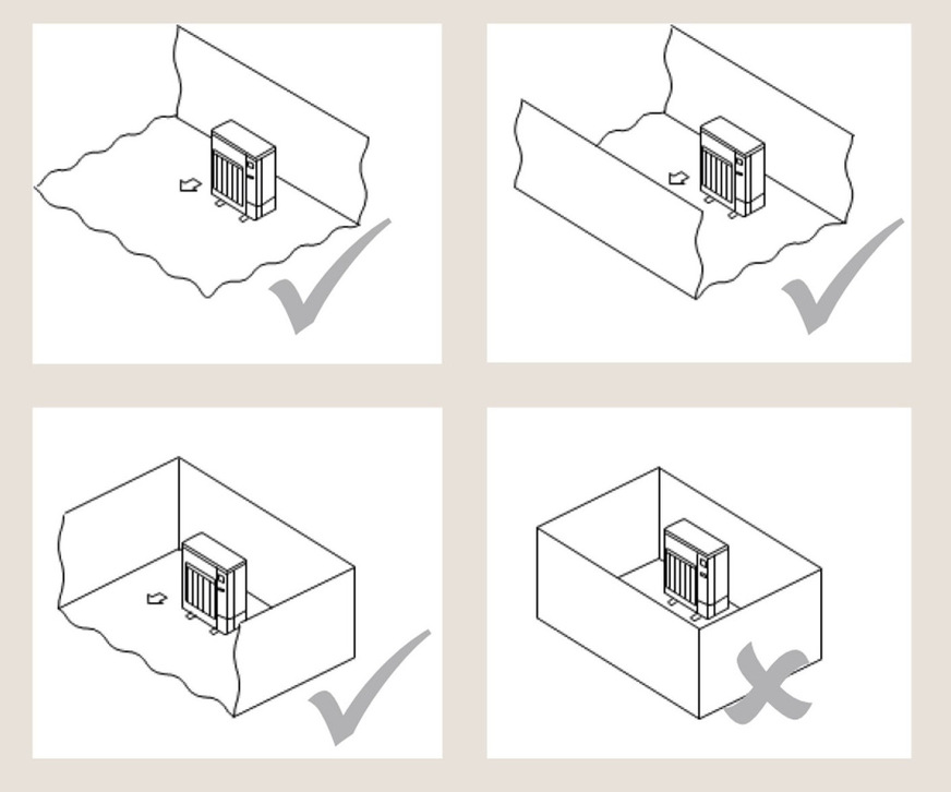 Bild 5 Kältemittel wie R32 und R290 sind schwerer als Luft. Deswegen sind bei der Aufstellung Sicherheitsabstände zu Lichtschächten oder Öffnungen im Gebäude zu beachten. Die Abstände werden von den Gerätherstellern festgelegt.