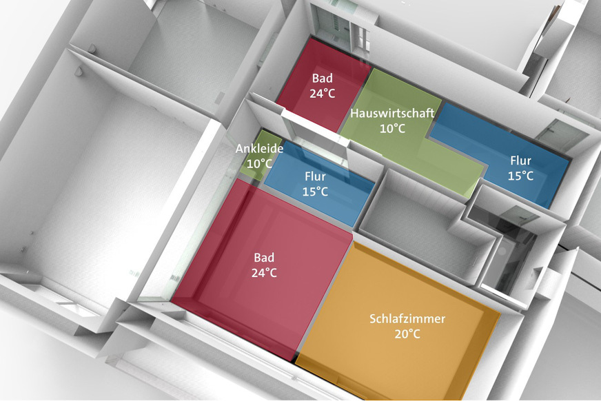 Bild 1 Ein softwaregestützter Hydraulischer Abgleich sorgt dafür, dass in allen Räumen und Geschossen die Wunschtemperatur erreicht werden kann.
