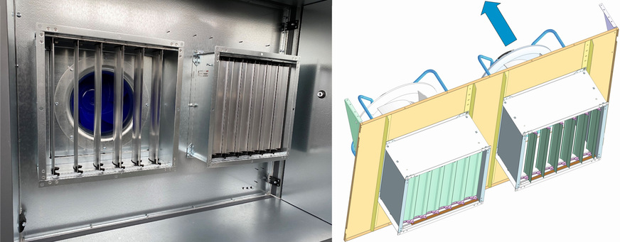 Bild 5 Von Wolf entwickelte Fanwallklappe mit einem minimalen Bauteilaufwand. Bei einem typischen Ventilatorwirkungsgrad von > 70 % errechnet sich für die Fanwallklappe ein elektrischer Leistungsbedarf von weniger als 2,8 W je 1000 m3/h Luftleistung.