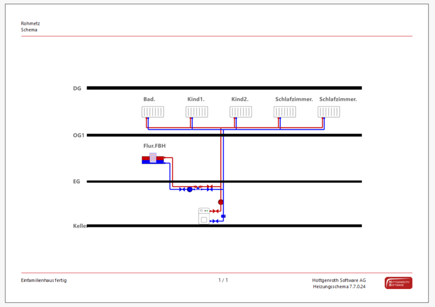 Das Heizungsschema bietet Planern und Installateuren die notwendigen Werkzeuge, um Heizungsanlagen auf einfache Weise zu visualisieren, zu dokumentieren und zu berechnen.