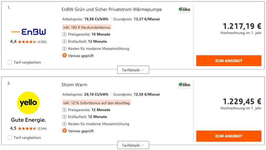 Preisrecherche auf Verivox.de für eine Netzentnahme von 6200 kWh/a Wärmepumpenstrom über einen separaten Zähler (Inbetriebnahme der Wärmepumpe vor 2024). Aus dem Mittelwert der zwei günstigsten Angebote wurde unter Berücksichtigung der Boni bzw. mit „Hochrechnung im 1. Jahr“ der Referenzpreis (hier für 42897 Remscheid) ermittelt und mit dem Preisblatt der Strom-Netzbetreibers (hier EWR GmbH) auf den Anwendungsfall Modul 2 übertragen.