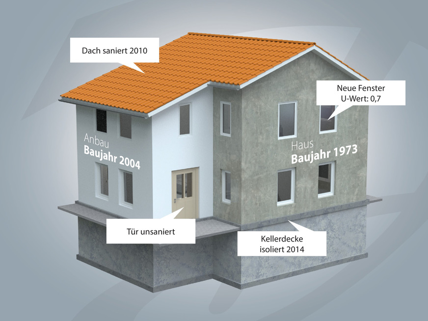 Bild 3 Die raumweise Heizlast kann selbst bei identischen Raummaßen sehr unterschiedlich ausfallen, wenn zum Beispiel die Anzahl von Außenwänden oder Fenstern nicht gleich ist oder einer der Räume an unbeheizte Nebenräume grenzt. Die Transmissionsverluste zu errechnen, ist deshalb notwendig, aber oft auch schwierig, wenn im Bestand U-Werte unbekannt sind.