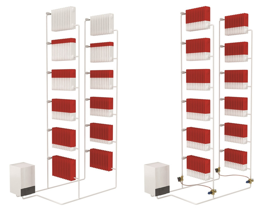Bild 2 Ohne Hydraulischen Abgleich (links) durchfließt die wärmeerzeugernahen Heizkörper im Erdgeschoss mehr warmes Wasser (rot) als notwendig, im Obergeschoss hingegen sind die Heizkörper unterversorgt. Im abgeglichenen System (rechts) stellen drucksensible Regelventile im Rohrsystem und an den Heizkörpern sicher, dass diese stets mit der richtigen Warmwassermenge versorgt werden.