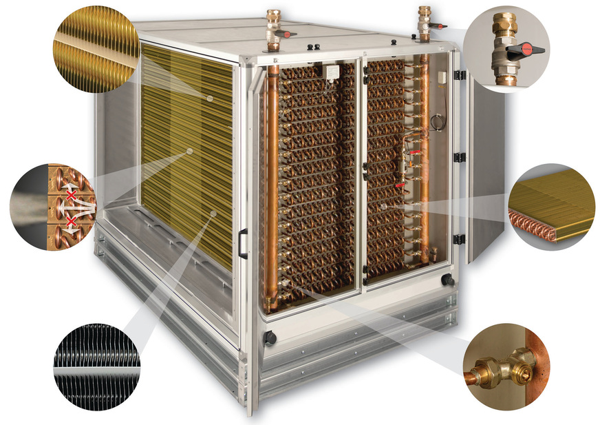 Bild 4 In einem RLT-Gehäuse eingebauter GSWT, einschließlich Edelstahl-Einbausatz, Kondensatwanne und Feldgeräten. Die Details von rechts oben im Uhrzeigersinn: Die interne Verrohrung wird nach außen geführt und mit Absperrungen als Liefergrenze versehen. Funktionsfertiges Modul, hier in der Standardausführung mit Cu-Rohren und epoxidharzbeschichteten Aluminium-Lamellen und einem großen Lamellenabstand (in der Regel 3 mm). Die einzelnen Module sind luft- und wasserseitig abschott- bzw. absperrbar. Für die Wärmerückgewinnung in belasteter Abluft steht eine zusätzliche Pulverbeschichtung für die Abluft-GSWT-Module zur Verfügung. Die Luft- und wasserseitigen Einwegströmungskanäle haben keine inneren Verzweigungen, sodass das Luftströmungsprofil bis zur Austrittseite ohne Geschwindigkeitsabbau erhalten bleibt und der Wärmeübertrager gleichmäßig beaufschlagt wird. Die Ausbildung von Einwegströmungskanälen wird durch Trennflächen zwischen den einzelnen Schichten unterstützt.