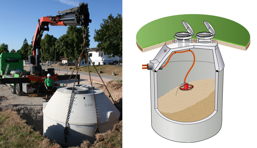 Bild 5 Versetzen des Pelletspeichers vom Lkw des Herstellers direkt in die mit ca. 15 cm Sand oder Feinkies als Auflagefläche vorbereitete Baugrube. Je nach gewählter Abdeckung ist der Behälter für Pkw oder Lkw befahrbar. Der pneumatische Saugroboter „Maulwurf“ bewegt sich, vom Heizkessel automatisch gesteuert, über den Holzpelletvorrat.