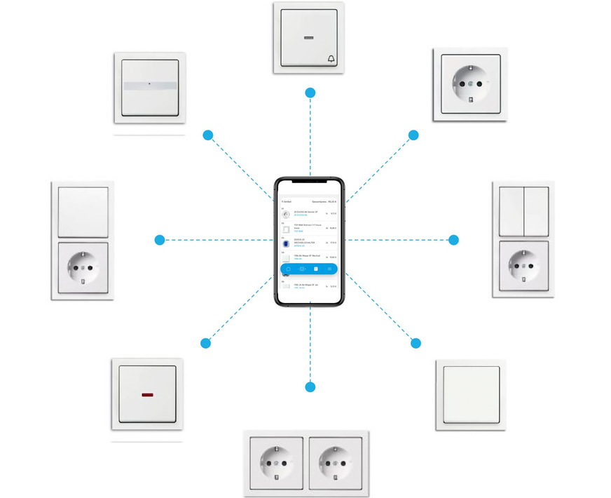 Busch-Jaeger: Projektspezifische Auswahl von Produkten per Web-App.