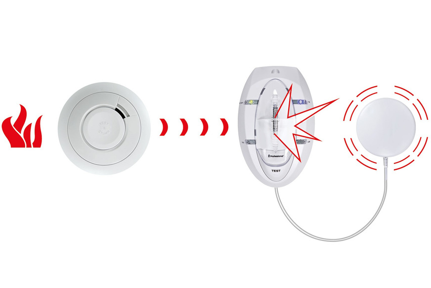 Objektus: Das Hörgeschädigtenmodul von Ei Electronics „übersetzt“ den Warnton eines Rauchwarnmelders in alternative Signale.