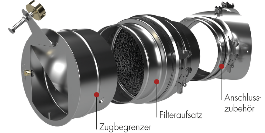 Raab: Zugbegrenzer Z 150 mit Filteraufsatz.