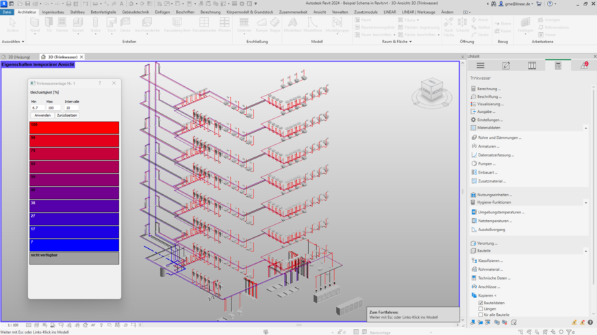 Bild 8 … oder von Gleichzeitigkeiten, lassen sich Kalt- und Warmwasserleitungen optimieren.