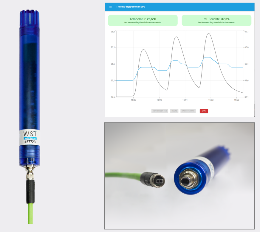 W&T: Thermo-Hygrometer SPE.