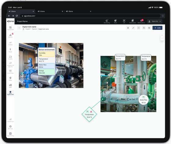 Eliona erstellt und zeigt digitale Zwillinge.