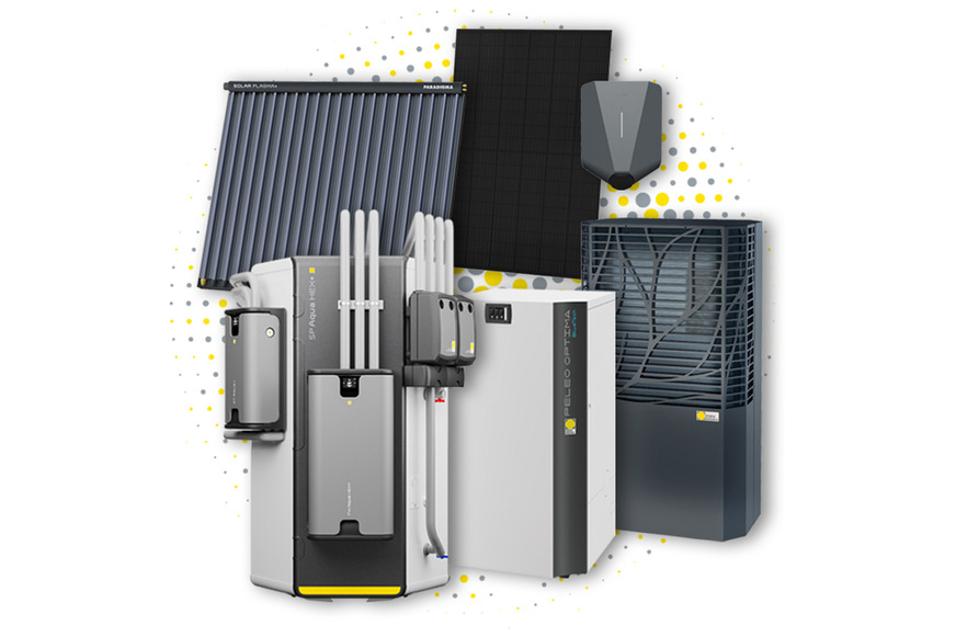 Produktportfolio von Ritter Energie