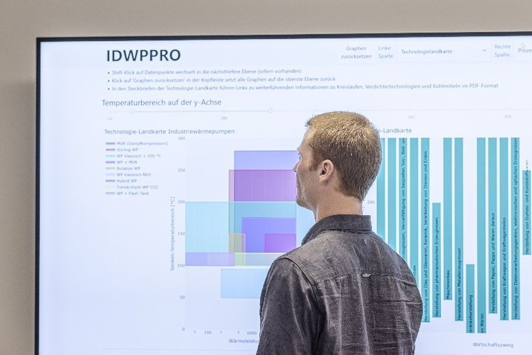 Fraunhofer ISE: Ein interaktives Onlinetool stellt Wärmepumpenkonzepte Industrieprozessen gegenüber.