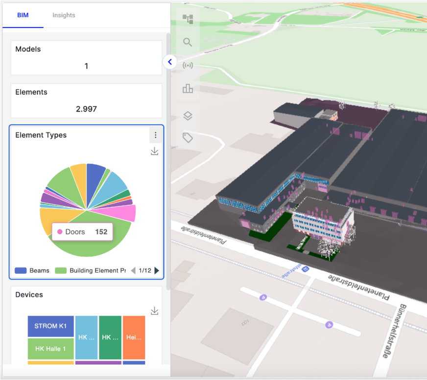 Durch Sensoren werden Live-Daten in den digitalen Zwilling integriert.