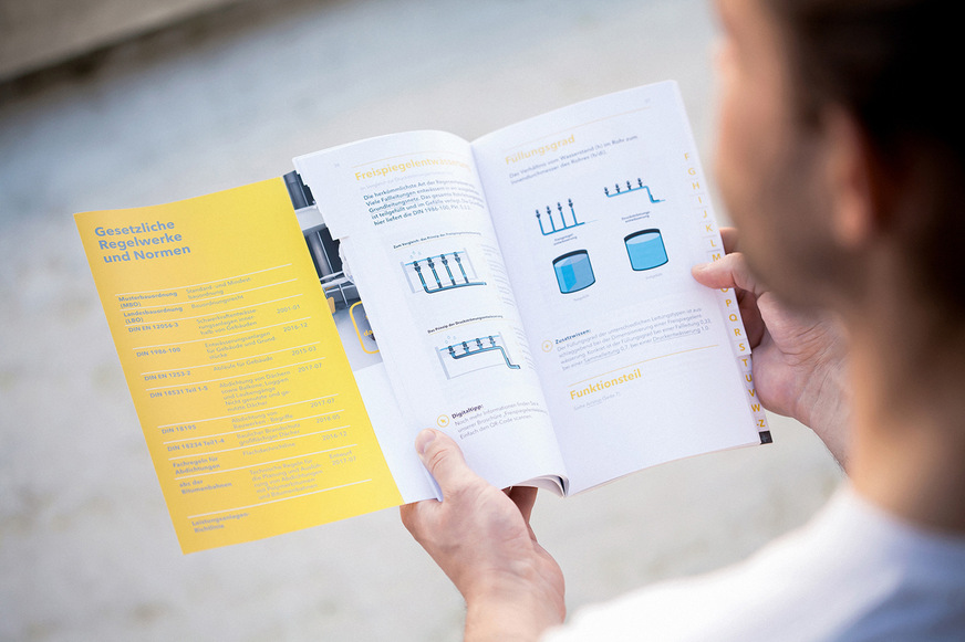 Schnell, direkt und einfach führt die SitaFibel zur gewünschten Information.