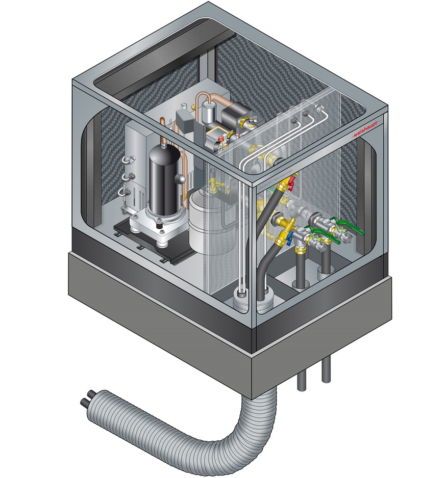 Weishaupt: Geoblock 20.