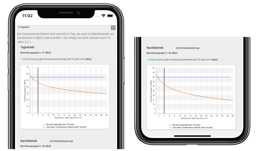 Bild 7 Mit dem Schallrechner können auf Basis der vom Hersteller fachgerecht ermittelten Schallleistungspegel Aufstellbedingungen für den Tag- und den Nachtbetrieb bewertet werden.