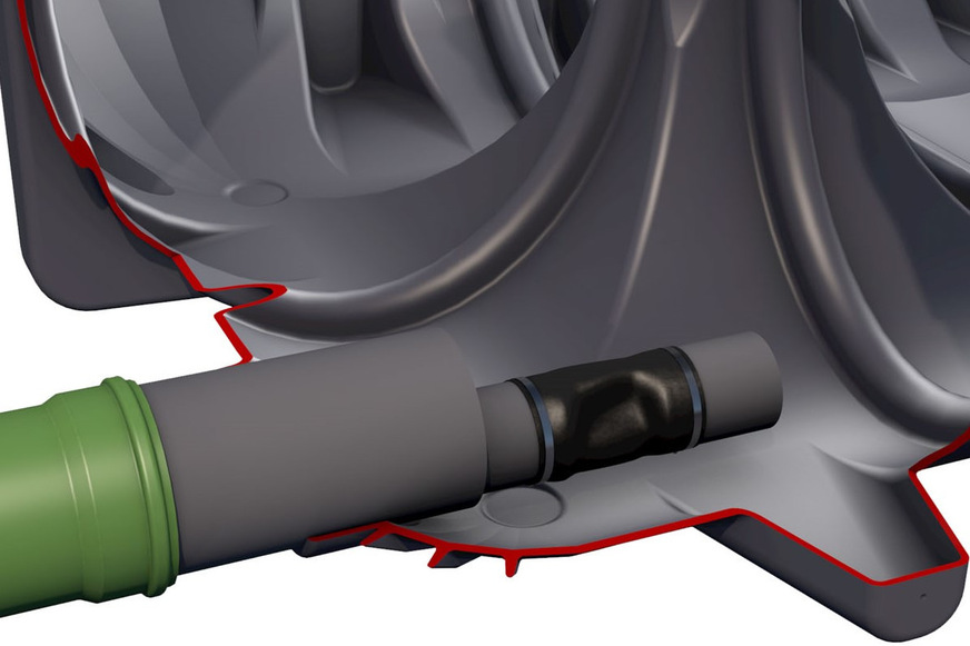 Graf: Drosselsystem EcoFlow Control.