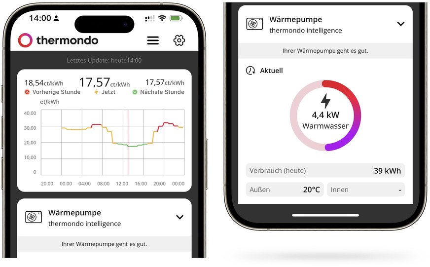 Der dynamische Stromtarif ist vollständig in die thermondo App integriert.
