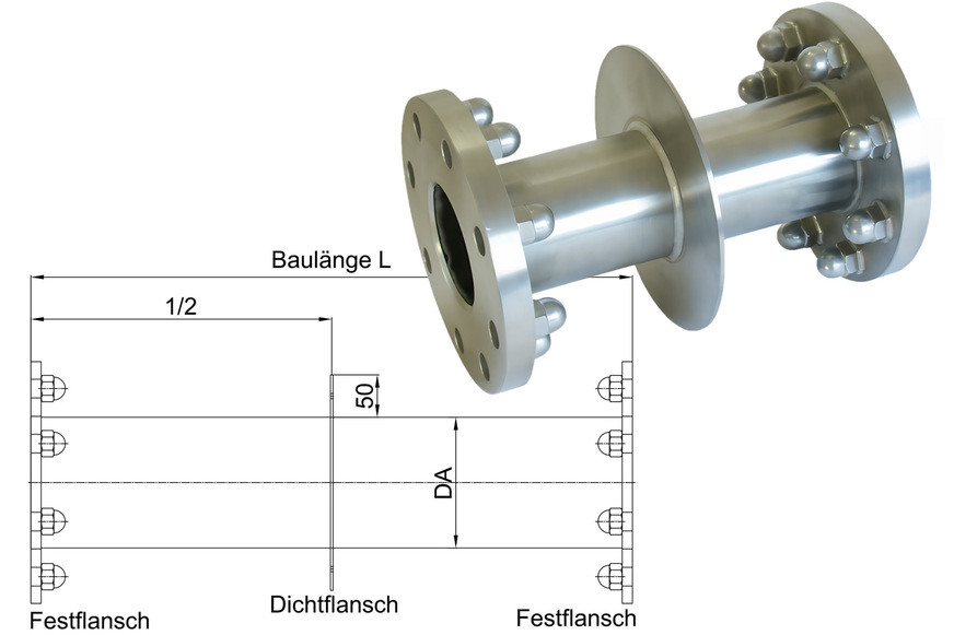 Aschl: Formularzeichnung und Wanddurchführung.