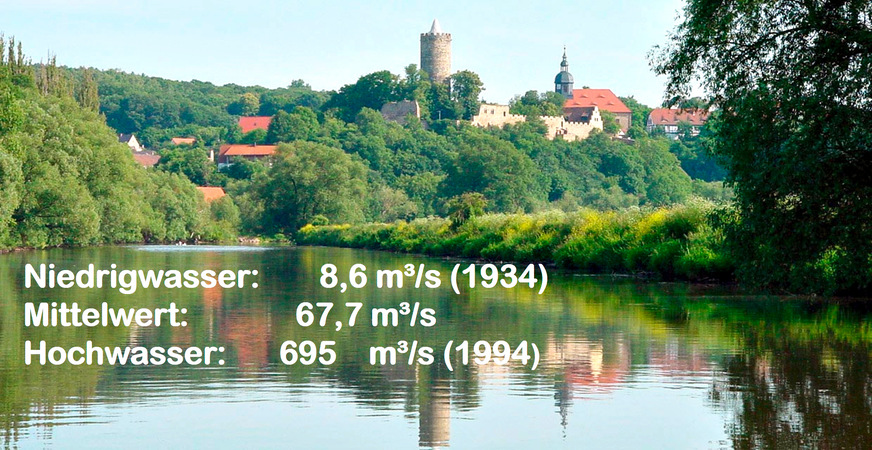 Bild 4 Potenzial der Saale für Flusswasserthermie bei Naumburg.