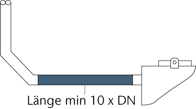 Abb. 6: Die Länge der Beruhigungsstrecke muss mindestens das 10-fache des Rohrleitungsdurchmessers betragen.