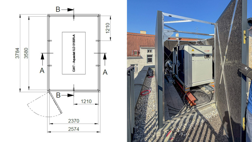 Abstände von je 1 m zwischen Gerät und Außenwänden schaffen Bewegungsraum für Wartungsarbeiten.