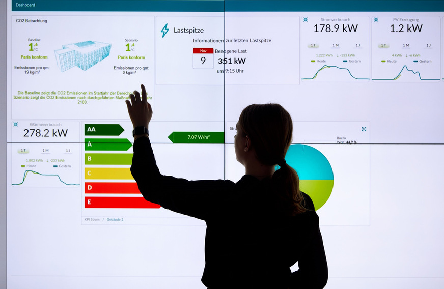 Bild 2 Nur durch eine intelligente Sektorenkopplung und einen nachhaltigen Gebäudebetrieb ist die Zukunftsvision der All Electric Society schon heute möglich. Die Dekarbonisierung unterstützt hier maßgeblich.
