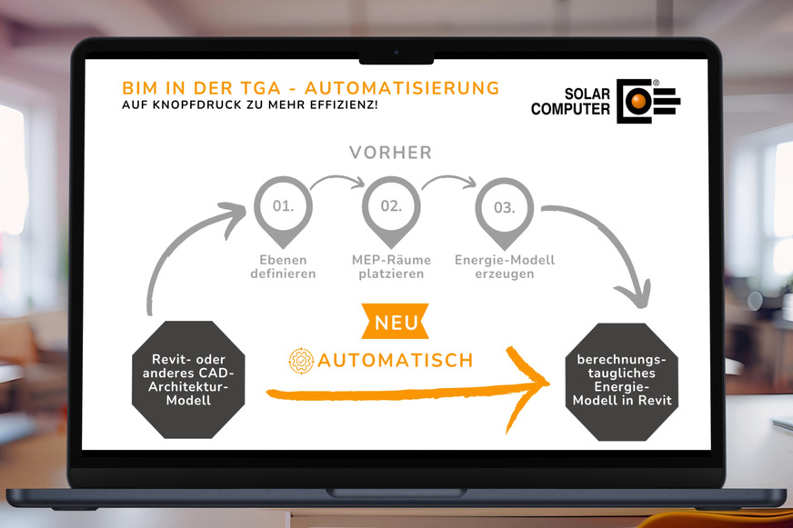 Solar-Computer: Drei aufwendige Arbeitsschritte entfallen, um aus einem Revit-Architekturmodell oder aus einem selbst gezeichneten Modell in Revit ein berechnungstaugliches Energiemodell zu erzeugen.