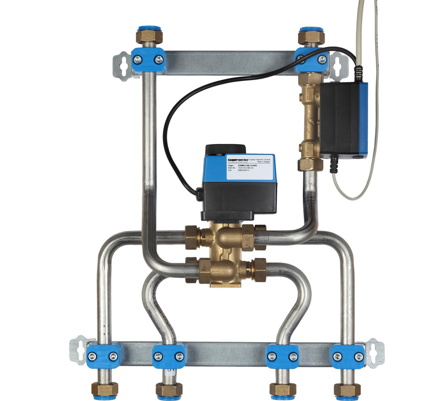 Gampper: SmartModul mit SmartKombi iQ RT.