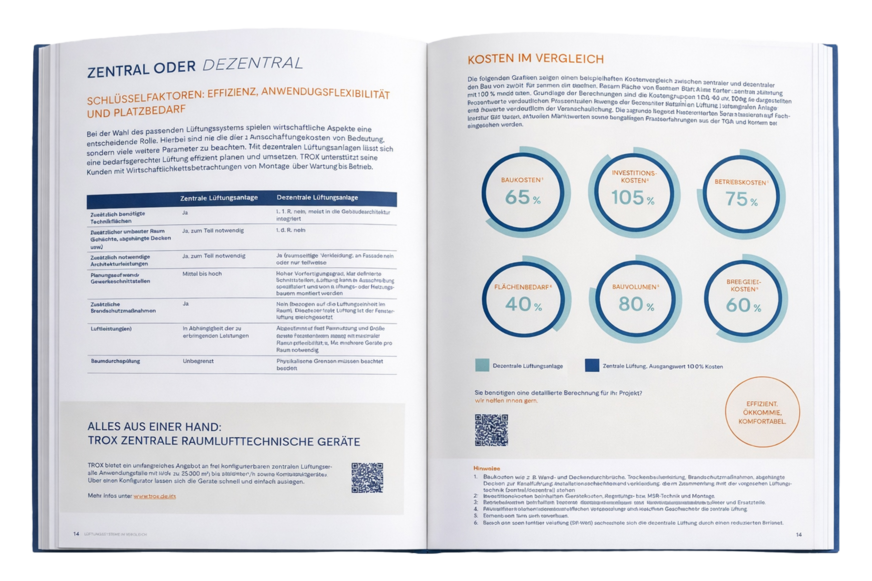 Das Planungshandbuch bietet u.a. einen systematischen Vergleich zentraler und dezentraler Lüftungssysteme – inklusive wirtschaftlicher Kenngrößen und planerischer Randbedingungen.