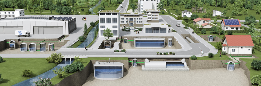 Bild 1 Konzept der Schwammstadt: Das Regenwasser kann am Ort des Anfalls gesammelt, genutzt, verdunstet und versickert werden.