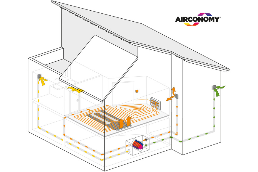 Im Mittelpunkt der Messepräsenz stehen Lösungen für die Temperierung von Bestandsgebäuden, wie bspw. das Komplettsystem Airconomy.