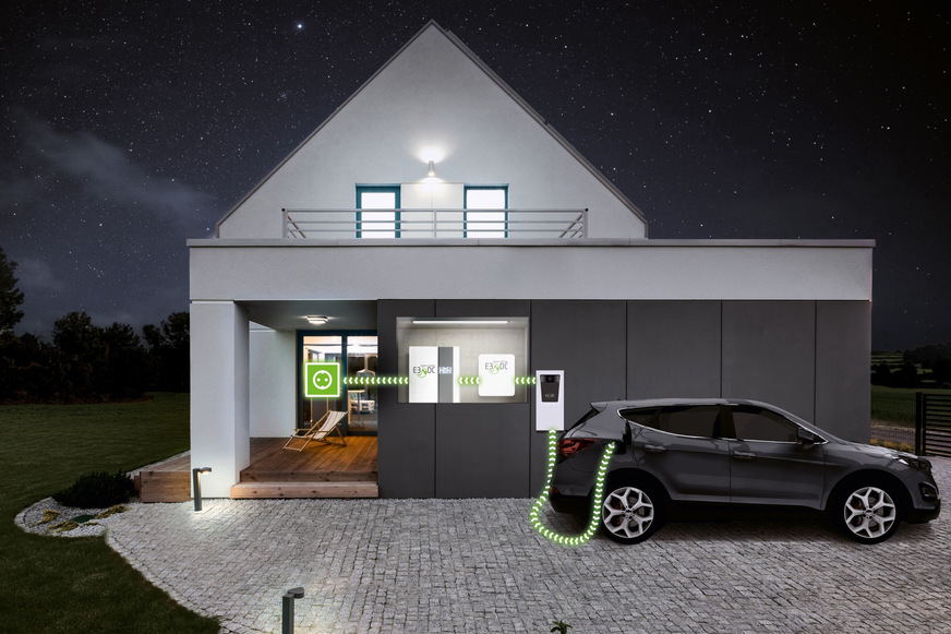 Bild 1 Wie gut funktioniert bidirektionales Laden in der Praxis? Als besonders effizient erwies sich ein „Shift-Mode“.