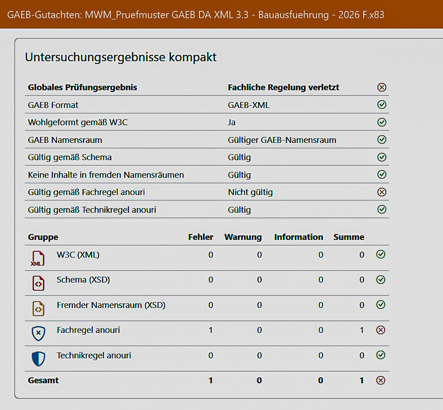 MWM Software: Kostenloser GAEB-Datei-Check von anouri.