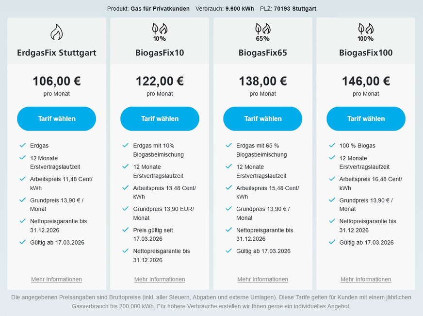 Gas-Tarifangebote der Stadtwerke Stuttgart (abgerufen am 29.05.2026) für eine Netzentnahme von 9600 kWh/a.