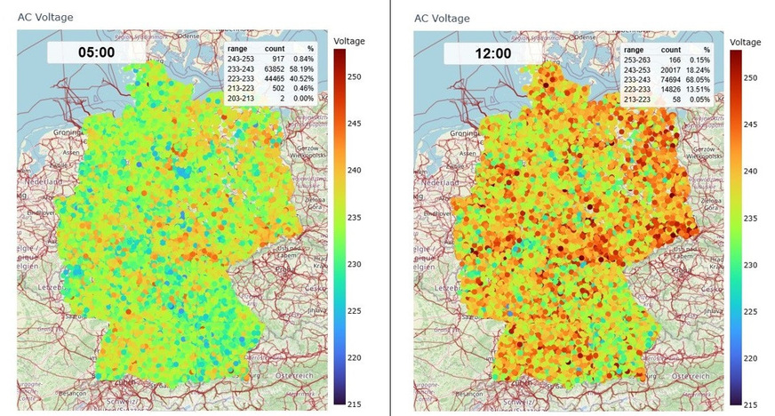 Bild 2 Räumliche Spannungsverteilung am Pfingstsamstag 2026 – Tagesminimum (05:00 Uhr, links) und Mittagsspitze (12:00 Uhr, rechts). Kartengrundlage: © OpenStreetMap-Mitwirkende (ODbL, openstreetmap.org/copyright) Open Infrastructure Map.